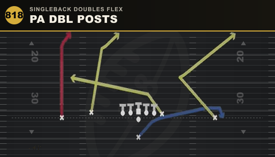 PA DBL POSTS from Singleback Doubles Flex
