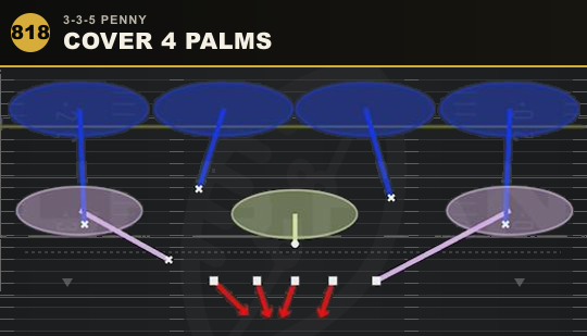 COVER 4 PALMS from 3-3-5 Penny