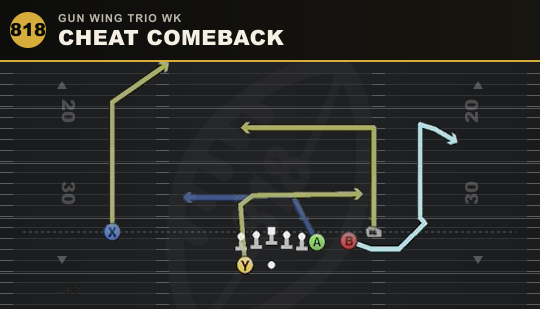 CHEAT COMEBACK from Gun Wing Trio Wk