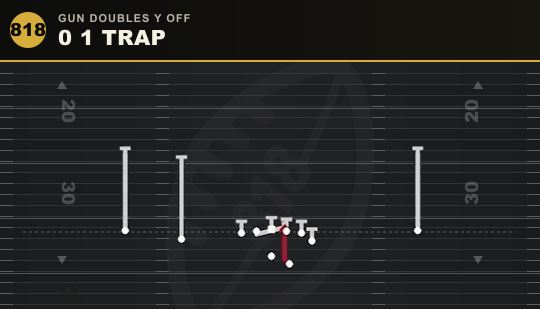 0 1 TRAP from Gun Doubles Y Off