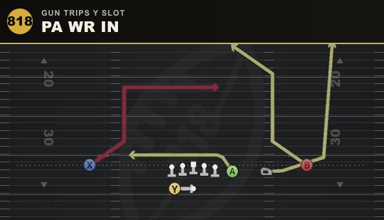 PA WR IN from Gun Trips Y Slot