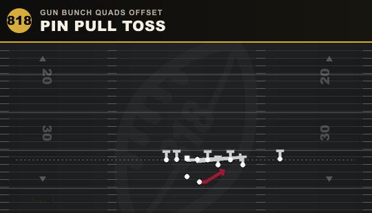 PIN PULL TOSS from Gun Bunch Quads Offset