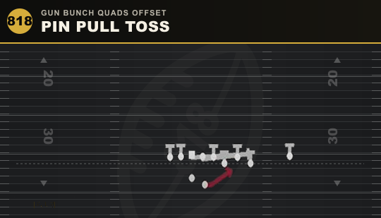 PIN PULL TOSS from Gun Bunch Quads Offset