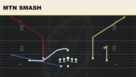 MTN SMASH from Spread Dbl Flex Wk