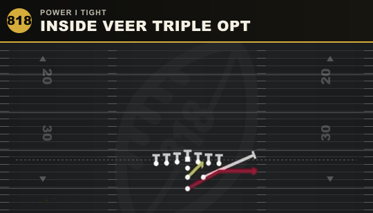 INSIDE VEER TRIPLE OPT from Power I Tight