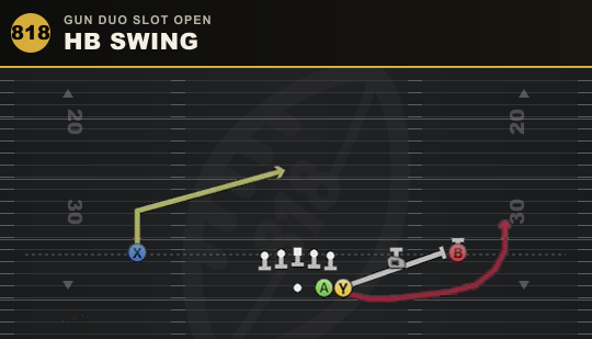 HB SWING from Gun Duo Slot Open