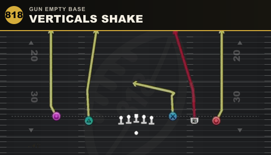 VERTICALS SHAKE from Gun Empty Base