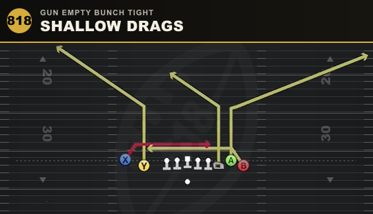 SHALLOW DRAGS from Gun Empty Bunch Tight