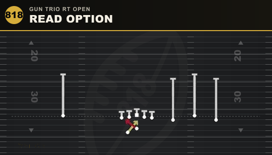 READ OPTION from Gun Trio Rt Open