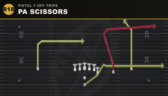 PA SCISSORS from Pistol Y Off Trips