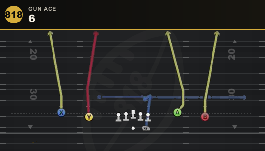 6 from Gun Ace