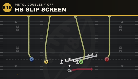 HB SLIP SCREEN from Pistol Doubles Y Off