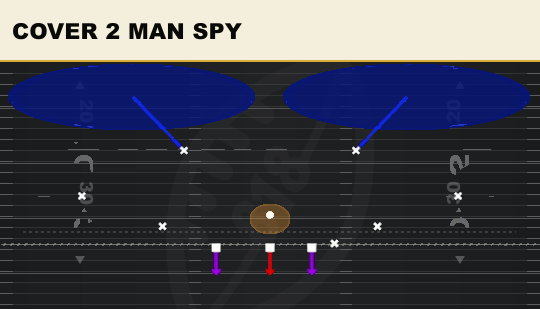COVER 2 MAN SPY from Normal