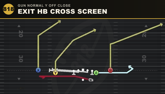 EXIT HB CROSS SCREEN from Gun Normal Y Off Close