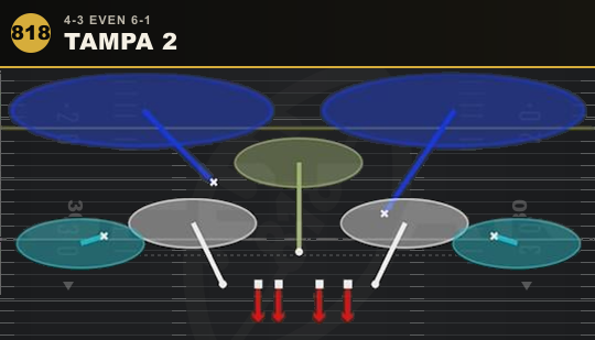 TAMPA 2 from 4-3 Even 6-1