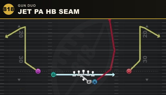 JET PA HB SEAM from Gun Duo