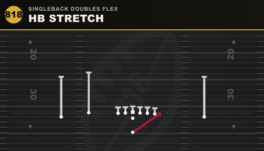 HB STRETCH from Singleback Doubles Flex