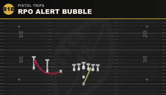 RPO ALERT BUBBLE from Pistol Trips