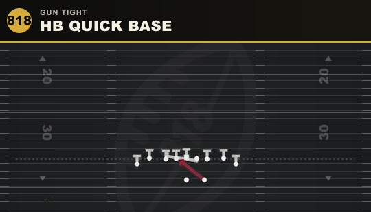 HB QUICK BASE from Gun Tight