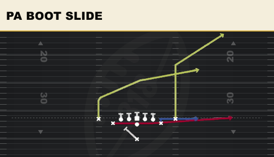 PA BOOT SLIDE from Deuce Close