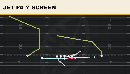 JET PA Y SCREEN from Doubles Y Off