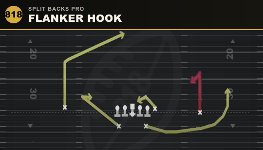 FLANKER HOOK from Split Backs Pro