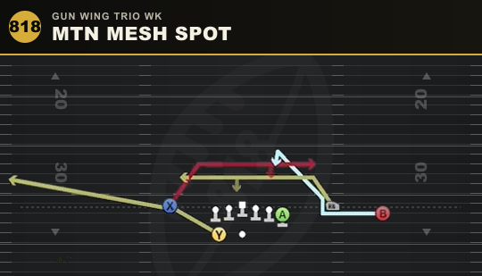 MTN MESH SPOT from Gun Wing Trio Wk