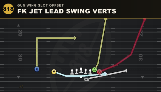 FK JET LEAD SWING VERTS from Gun Wing Slot Offset