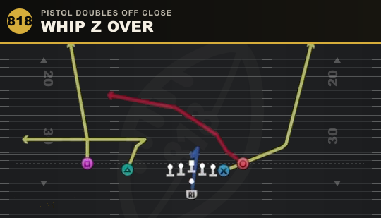 WHIP Z OVER from Pistol Doubles Off Close