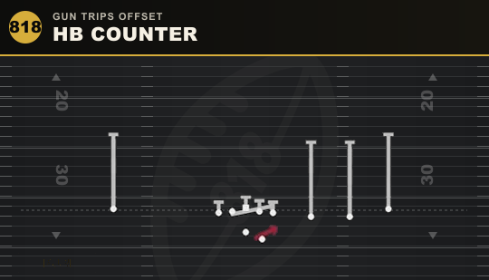 HB COUNTER from Gun Trips Offset
