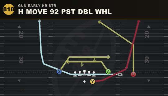 H MOVE 92 PST DBL WHL from Gun Early HB Str