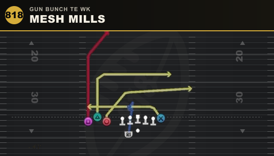 MESH MILLS from Gun Bunch TE Wk