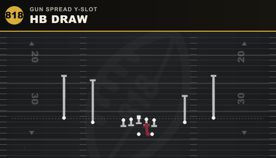 HB DRAW from Gun Spread Y-Slot