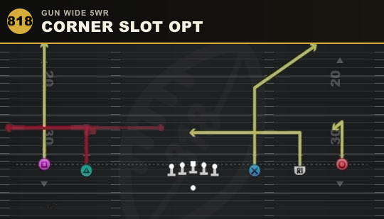 CORNER SLOT OPT from Gun Wide 5WR
