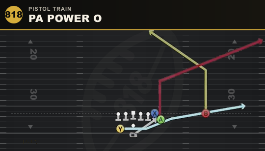 PA POWER O from Pistol Train