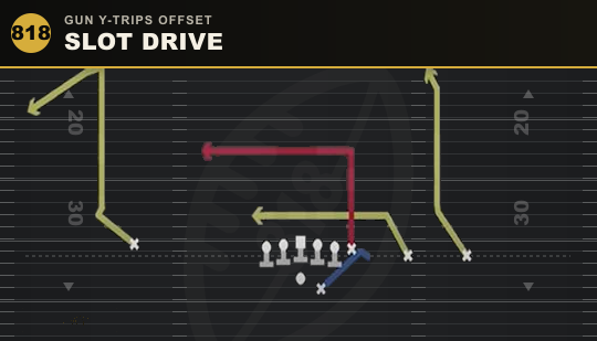 SLOT DRIVE from Gun Y-Trips Offset