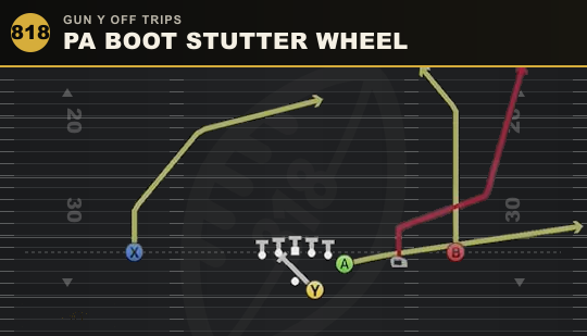PA BOOT STUTTER WHEEL from Gun Y Off Trips