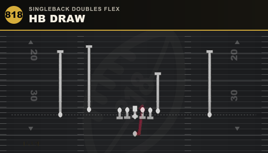 HB DRAW from Singleback Doubles Flex