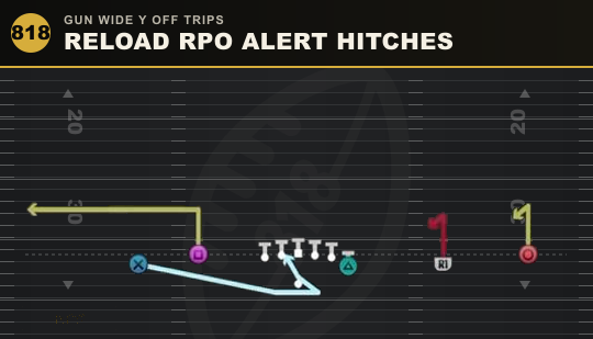 RELOAD RPO ALERT HITCHES from Gun Wide Y Off Trips