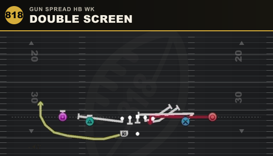 DOUBLE SCREEN from Gun Spread HB Wk