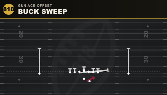 BUCK SWEEP from Gun Ace Offset