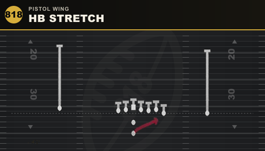 HB STRETCH from Pistol Wing