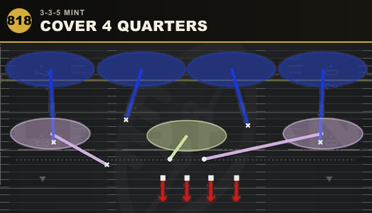 COVER 4 QUARTERS from 3-3-5 Mint