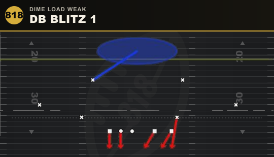 DB BLITZ 1 from Dime Load Weak