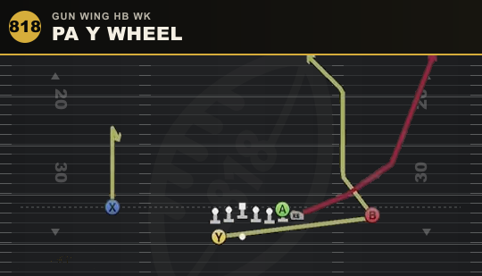 PA Y WHEEL from Gun Wing HB Wk
