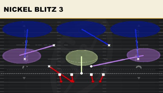 NICKEL BLITZ 3 from 3-3 Single Mug