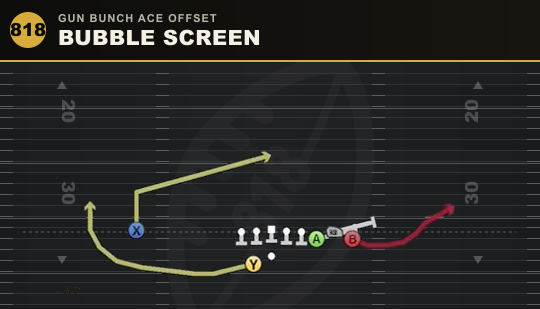 BUBBLE SCREEN from Gun Bunch Ace Offset