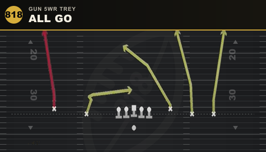 ALL GO from Gun 5WR Trey