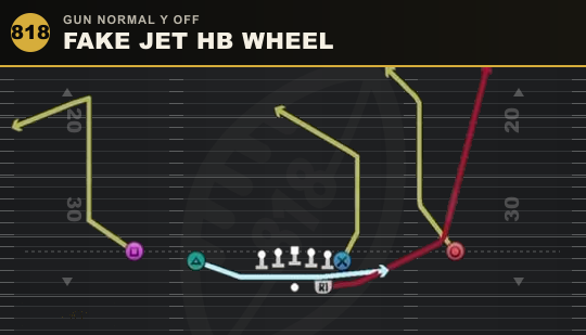 FAKE JET HB WHEEL from Gun Normal Y Off