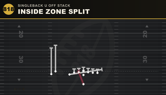 INSIDE ZONE SPLIT from Singleback U Off Stack